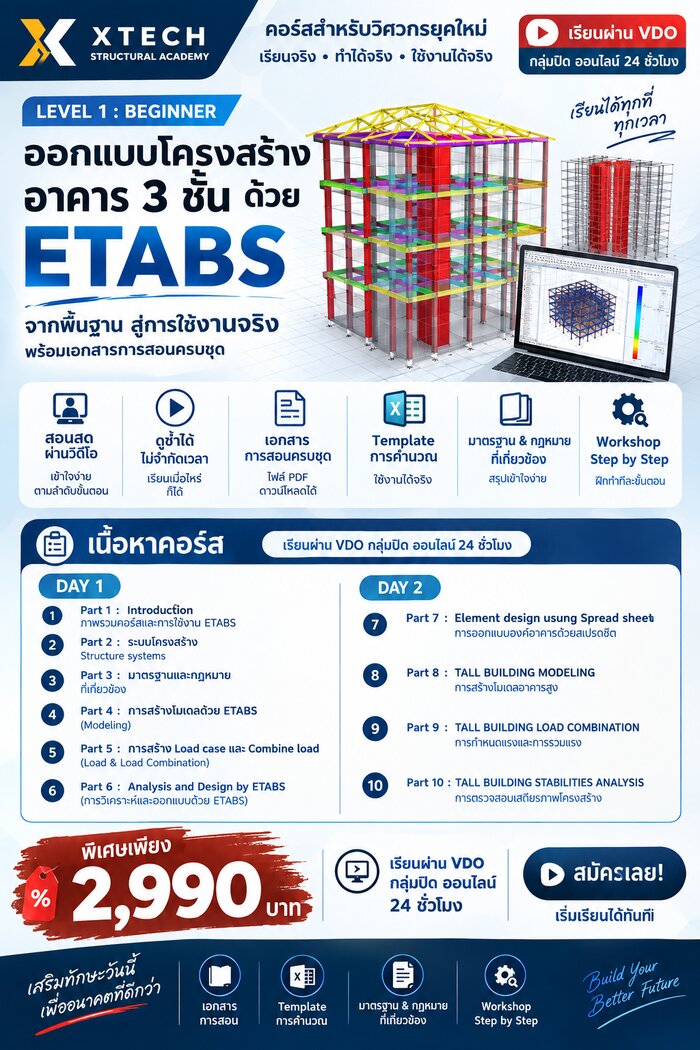 โปสเตอร์คอร์ส ETABS อาคารสูง แรงลมและแผ่นดินไหว